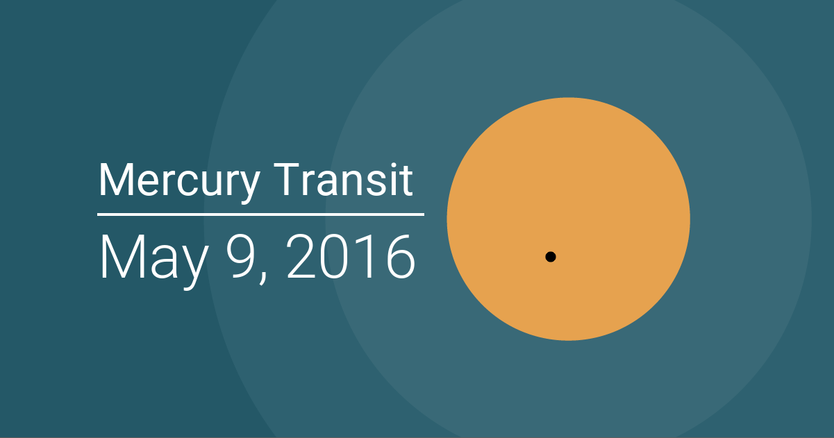 transitofmercuryoversunonmay9